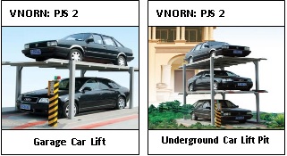 Pit Type Parking System