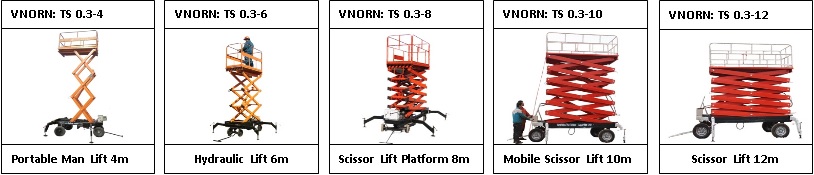 Trailing Scissor Lift1